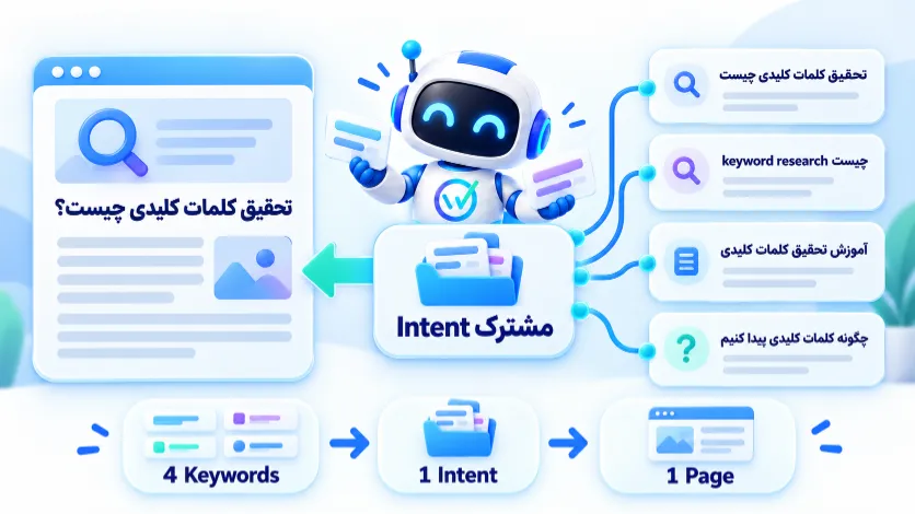 دسته بندی کلمات کلیدی بر اساس Intent مشترک
