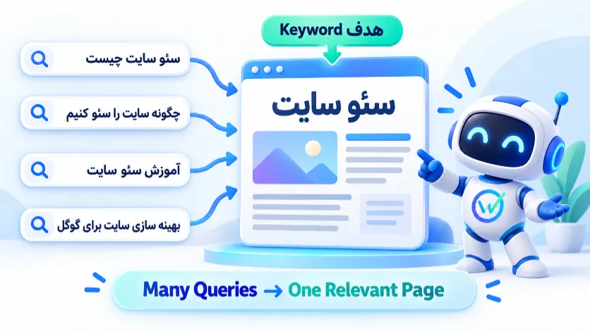 تفاوت Keyword و Query و نمایش چند Query مرتبط برای یک صفحه