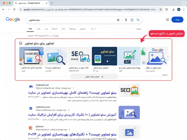 نمونه نمایش تصاویر مرتبط با سئو تصاویر در نتایج جستجوی گوگل